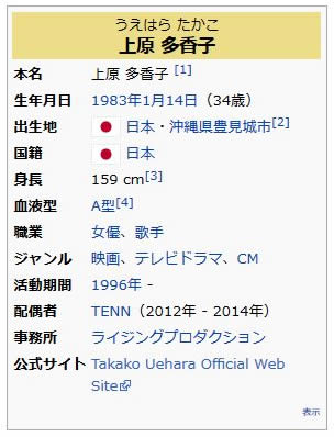 上原多香子(うえはらたかこ) Wikipedia